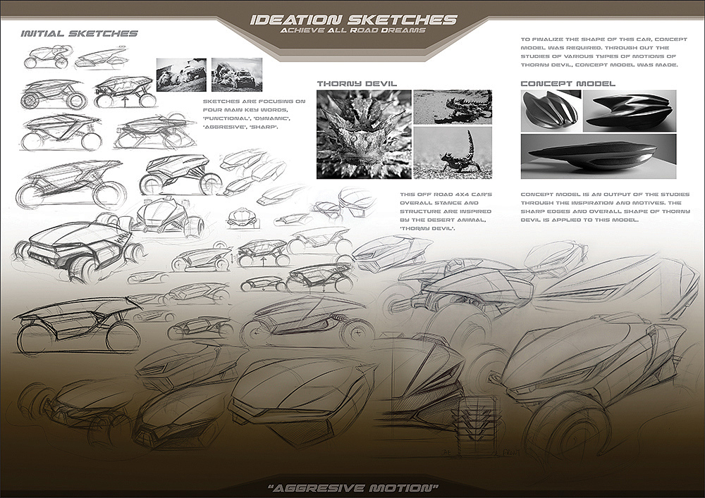 cross-country，concept，The four-wheel drive，racing，Automobile design，
