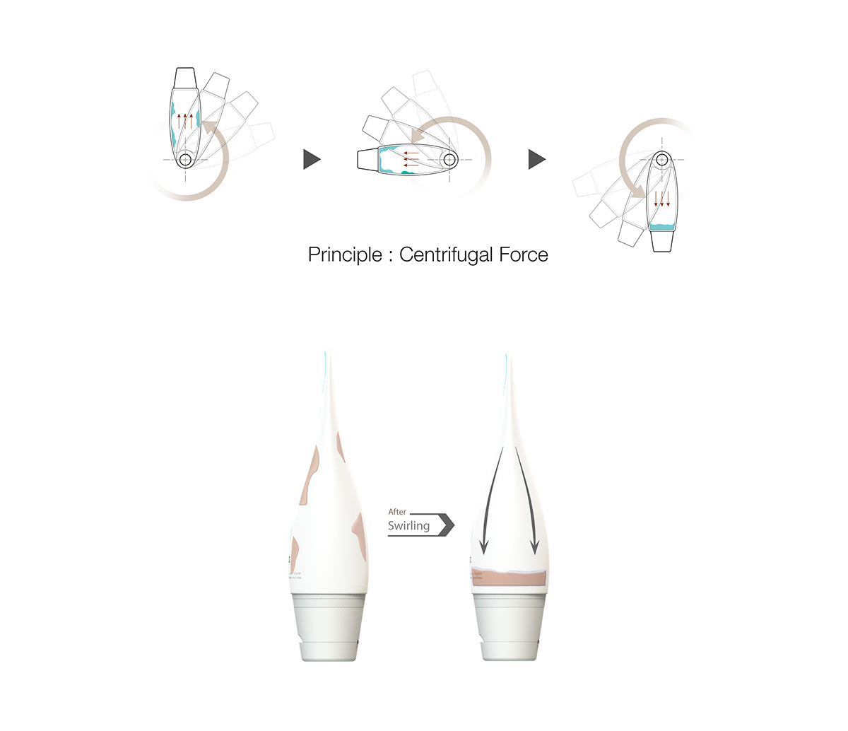 packing design，Emotional design，Interesting design，product design，Green design，