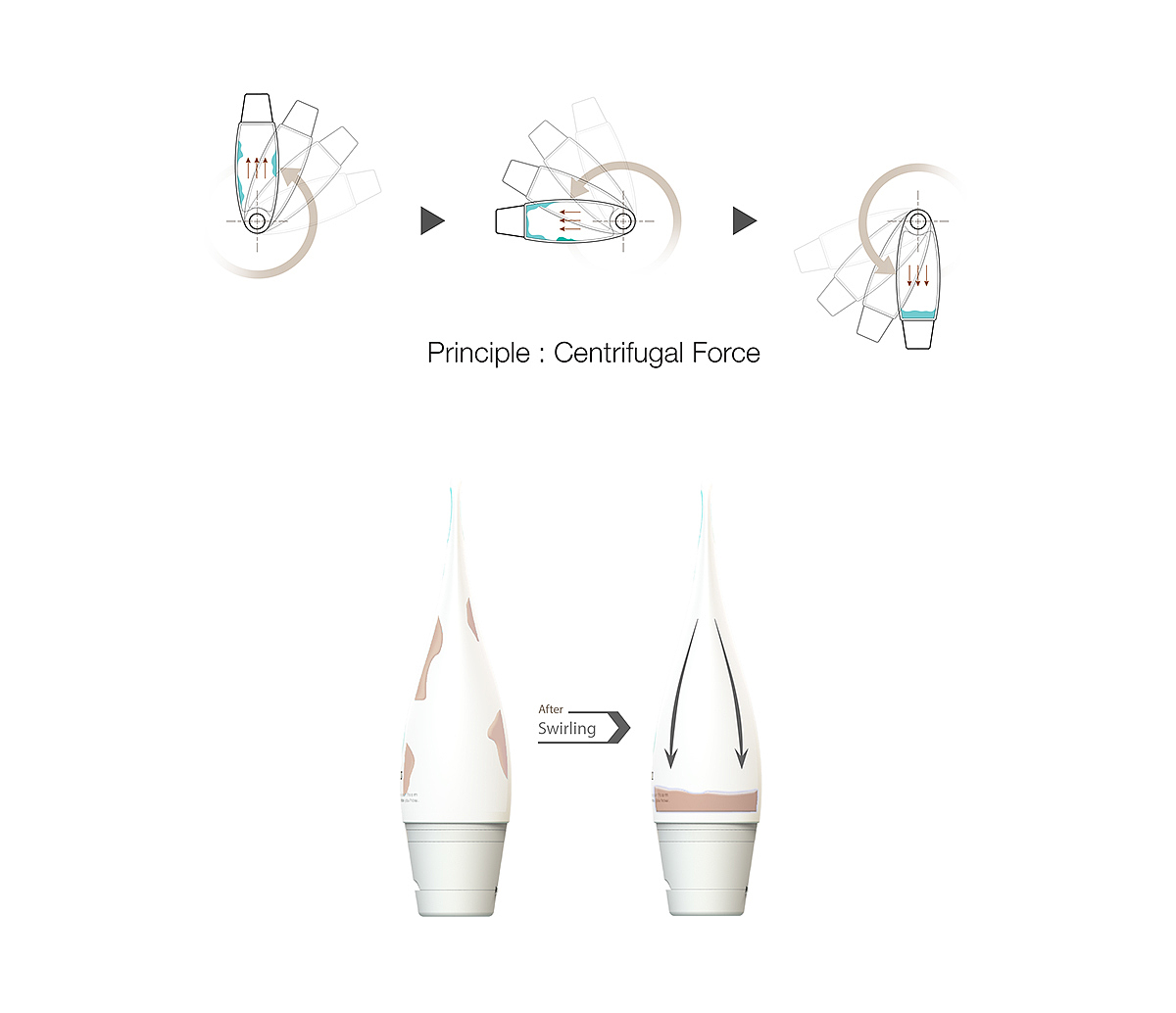packing design，Emotional design，Interesting design，product design，Green design，