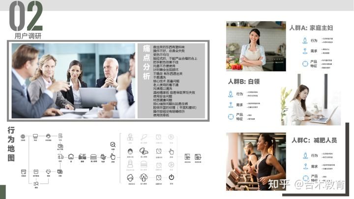 industrial design，product design，Air fryer，