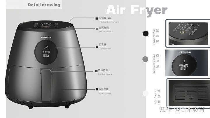 industrial design，product design，Air fryer，