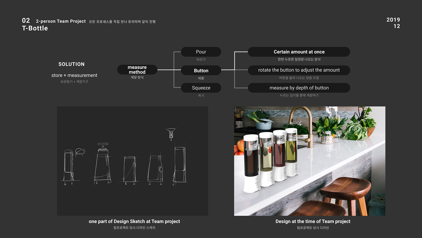 bottle，Jar，Sauce bottle，kitchen，Condiment bottle，