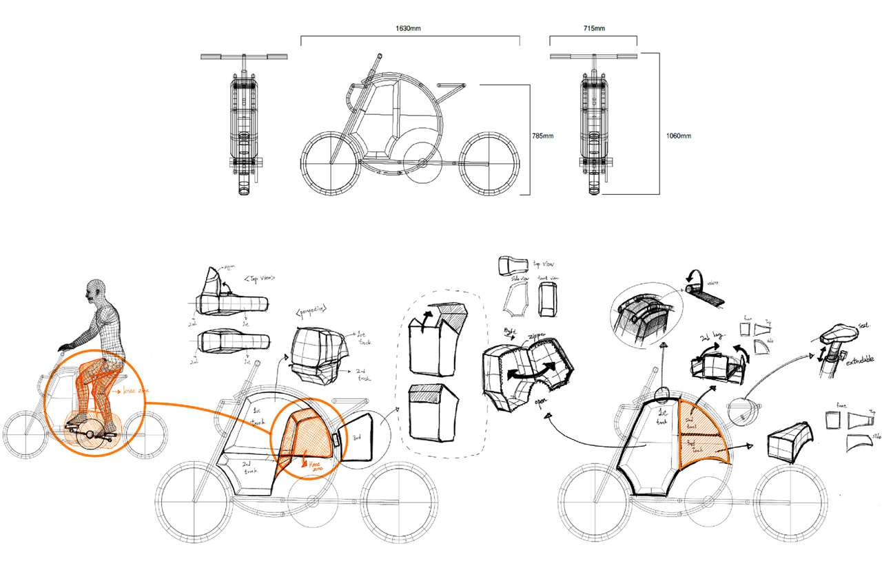CargoRida，Bicycle，modularization，product design，