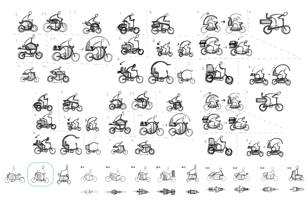CargoRida，Bicycle，modularization，product design，