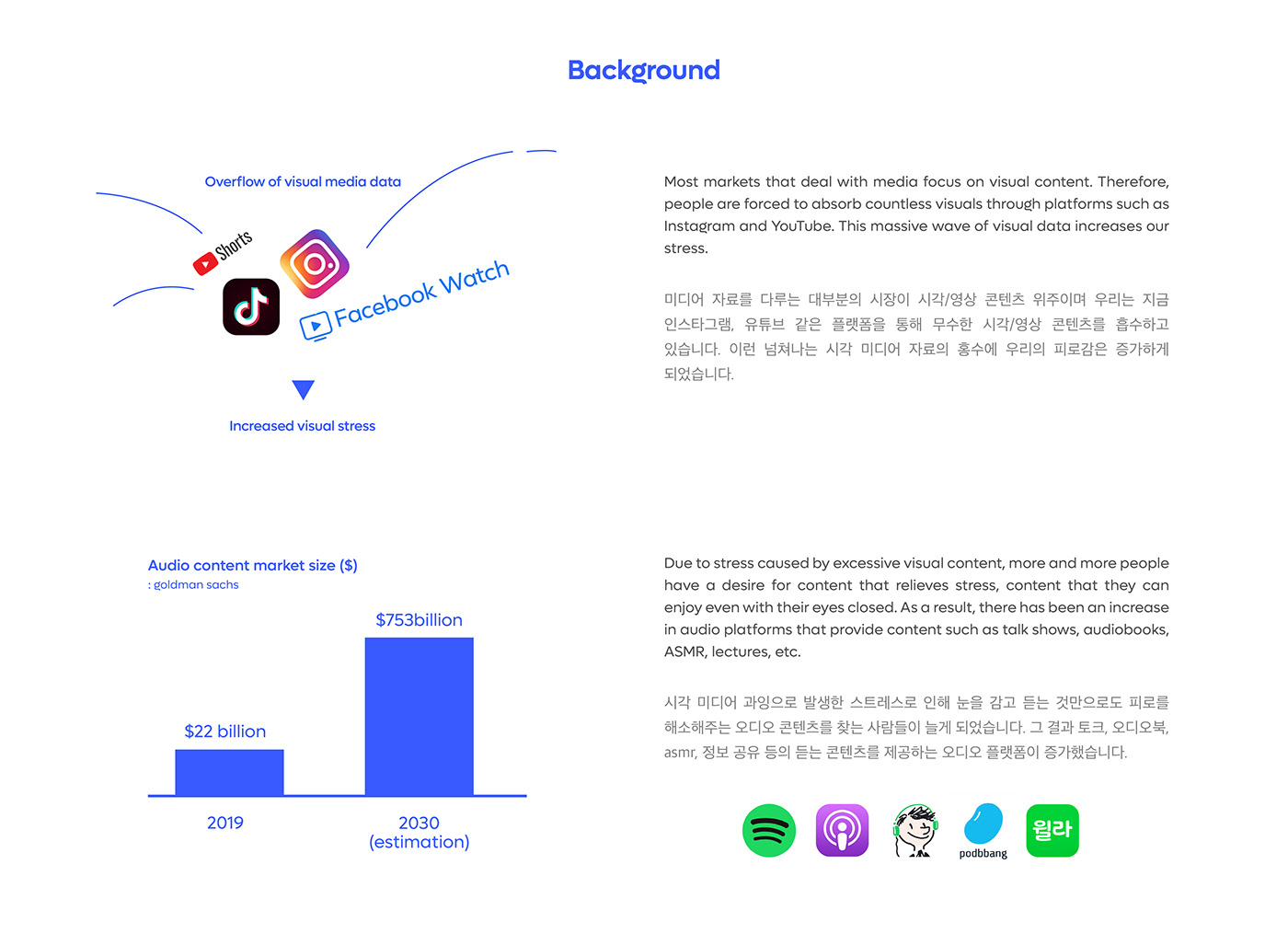 ui，Audio，product design，Naver，Smartphone，