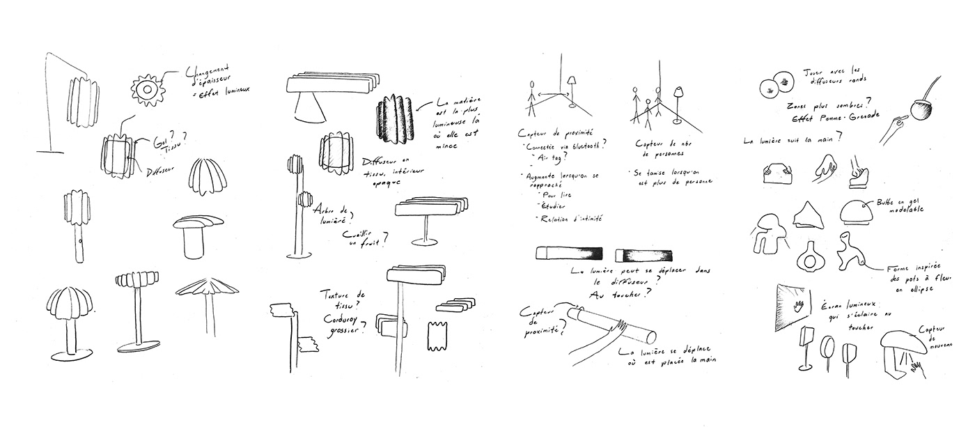 Desk lamp，lamp，Amadelle，Cinema 4D，product design，lamps and lanterns，