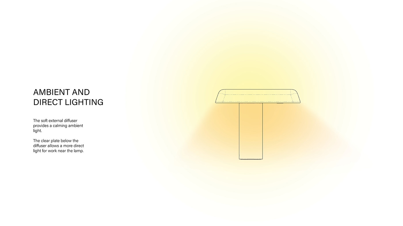 Desk lamp，lamp，Amadelle，Cinema 4D，product design，lamps and lanterns，