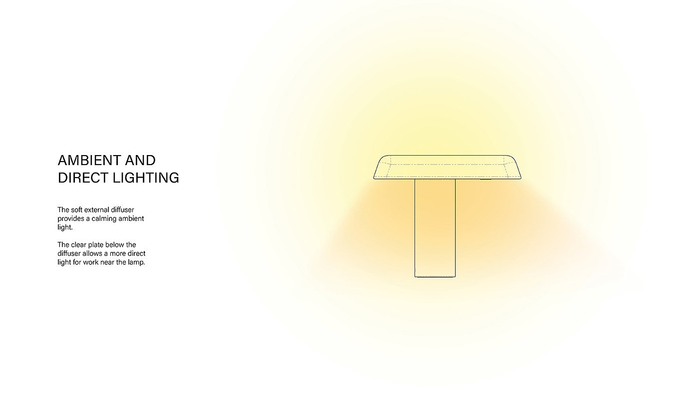 Desk lamp，lamp，Amadelle，Cinema 4D，product design，lamps and lanterns，
