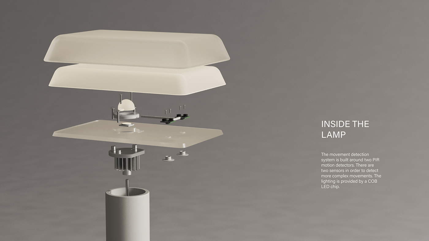 Desk lamp，lamp，Amadelle，Cinema 4D，product design，lamps and lanterns，