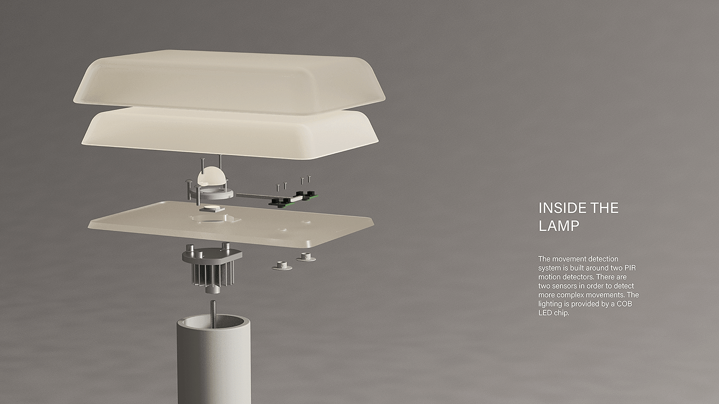 Desk lamp，lamp，Amadelle，Cinema 4D，product design，lamps and lanterns，