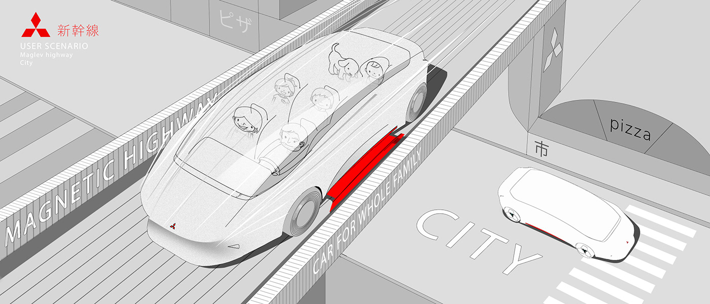 automobile，vehicle，Mitsubishi，Mitsubishi，the Shinkansen，conceptual design，