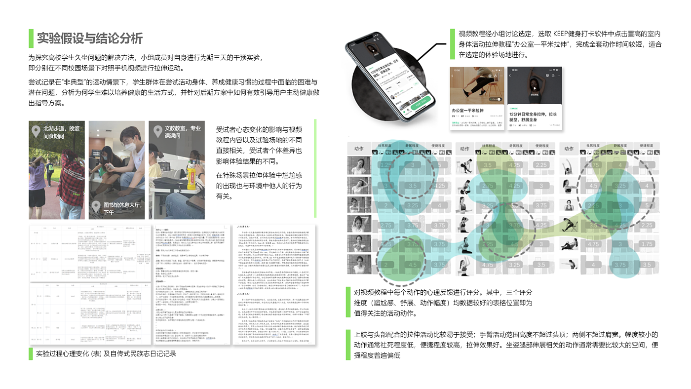 sample reels，