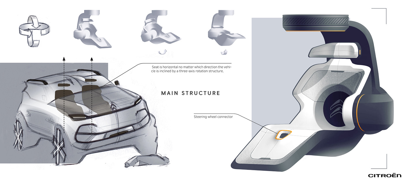 CITROEN HORIZON，conceptual design，automobile，vehicle，