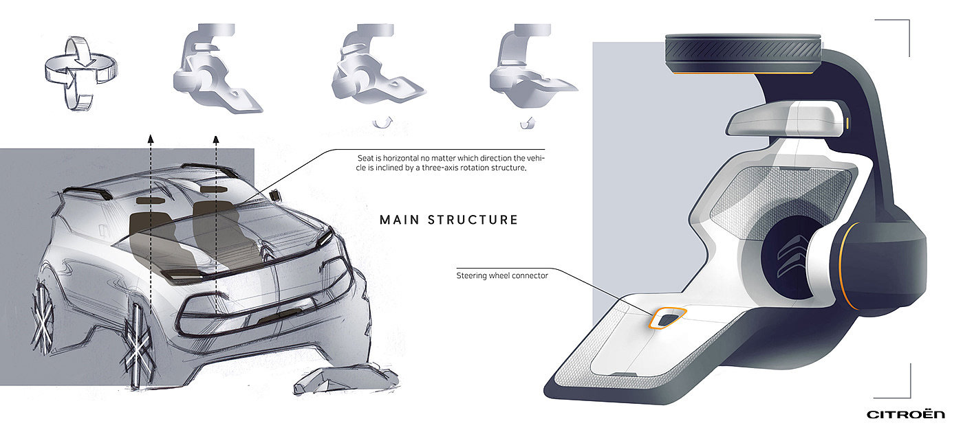CITROEN HORIZON，conceptual design，automobile，vehicle，
