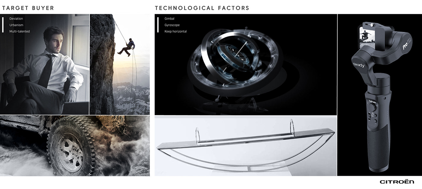 CITROEN HORIZON，conceptual design，automobile，vehicle，