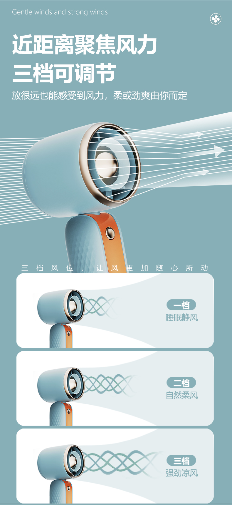 Handheld fan，Turbofan，Air duct fan，Mini fan，