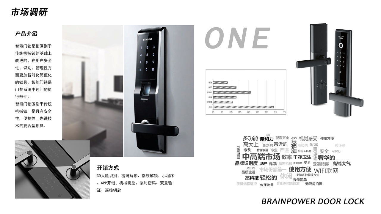 industrial design，product design，Intelligent door lock，