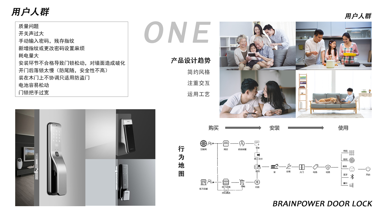 industrial design，product design，Intelligent door lock，