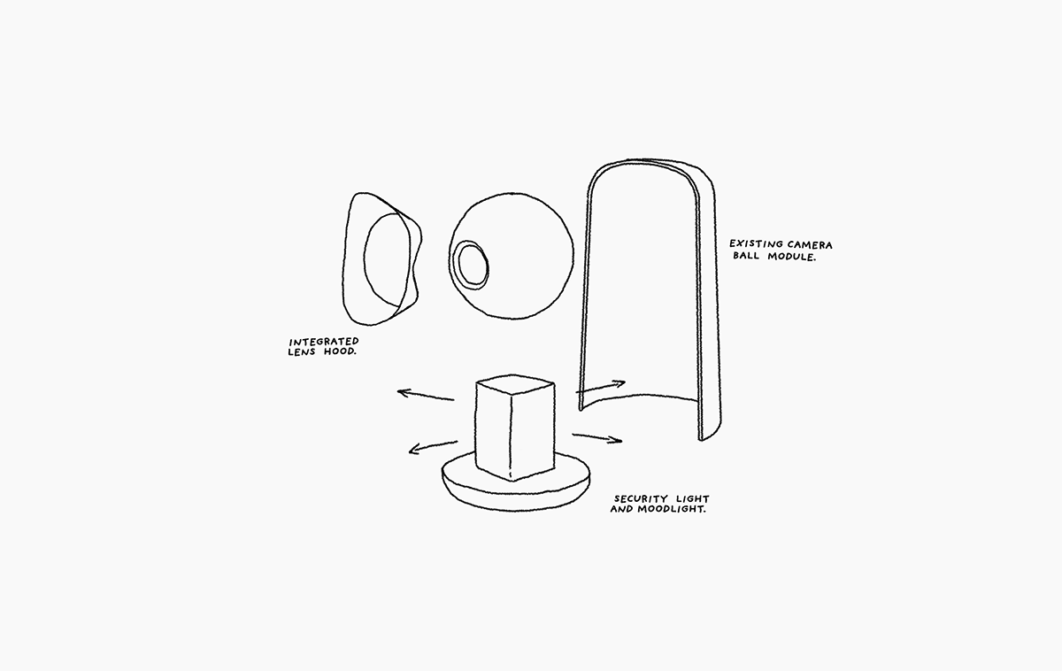 Home Surveillance，Stephen Chan，Home monitoring，product design，Static surveillance camera，Friendly design，