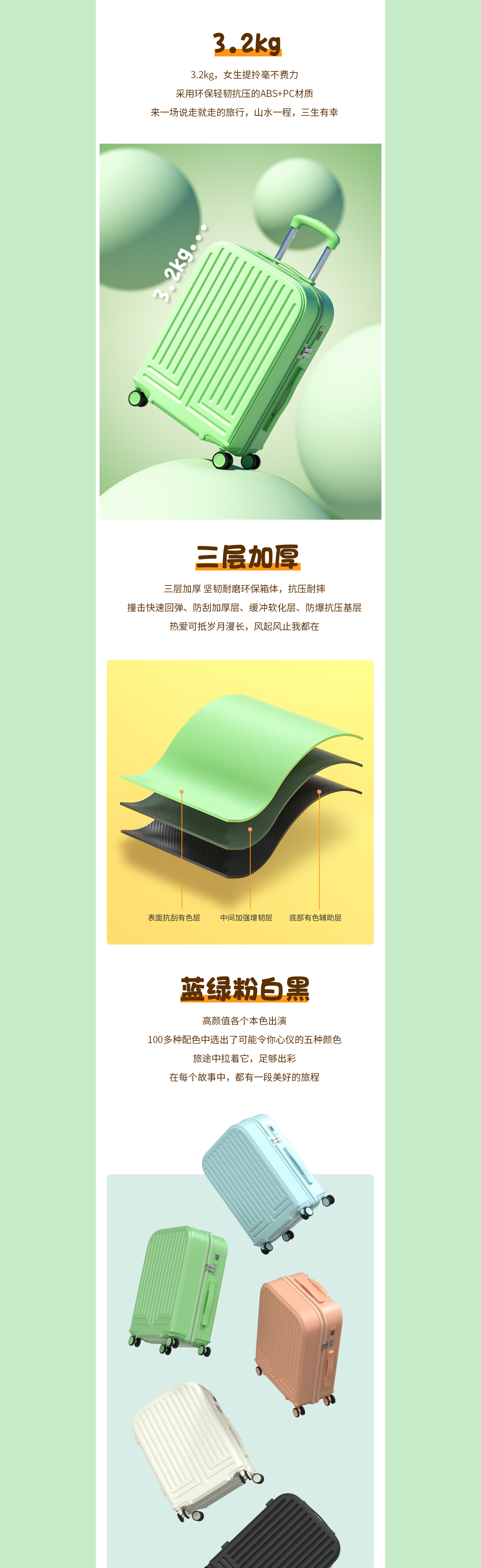 c4d，online retailers，C4D modeling，C4D rendering，trunk，Draw bar box，suitcase，Detail page，