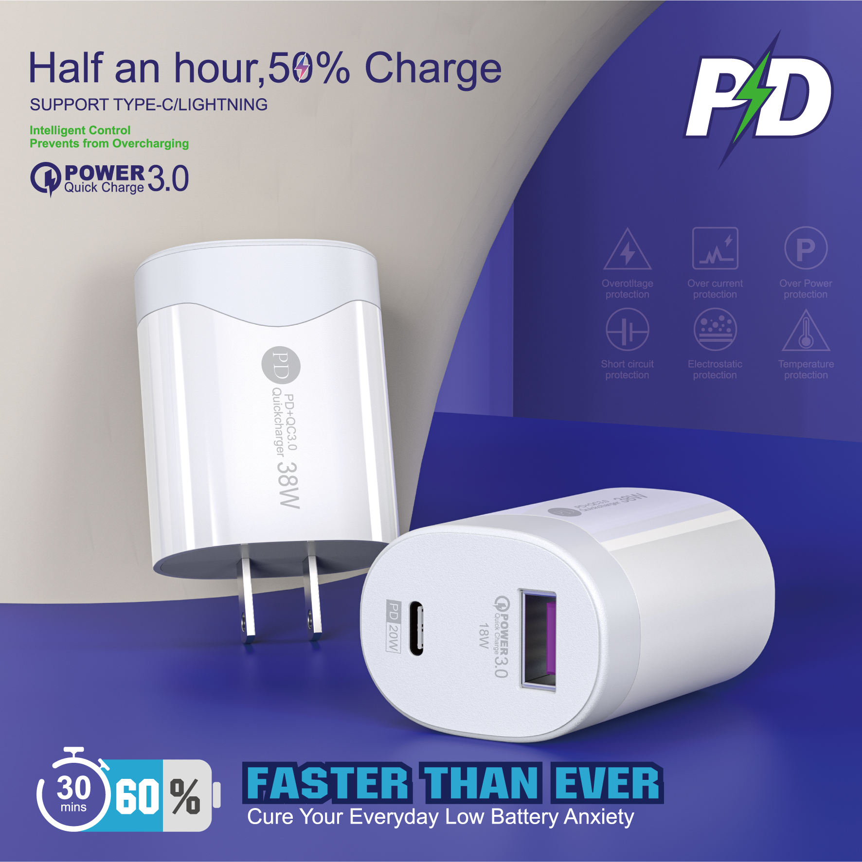 Charger，3C digital，packing design，