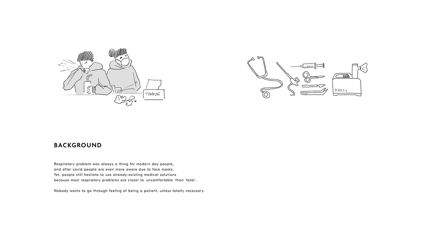 industrial design，healthy，Atomizer，product design，medical，HAZE，