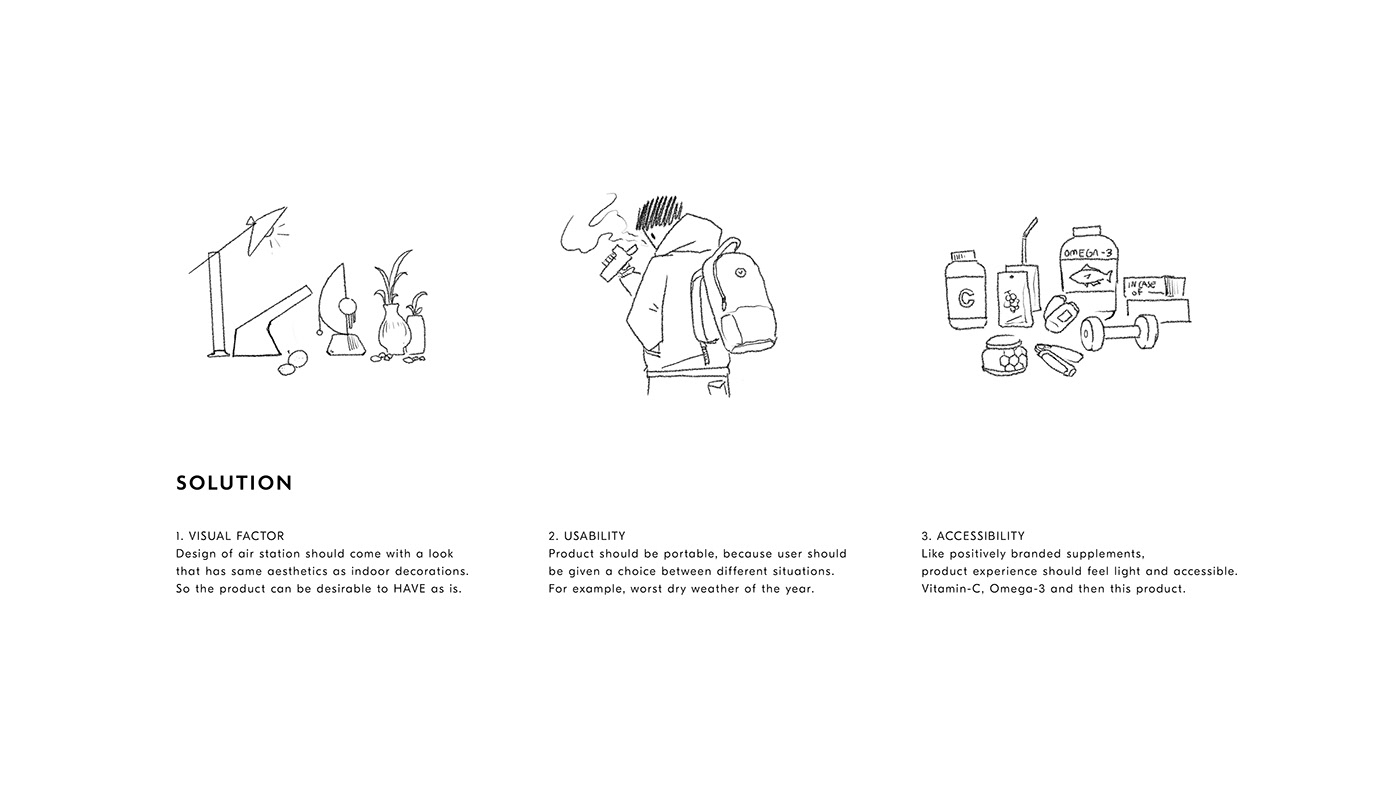 industrial design，healthy，Atomizer，product design，medical，HAZE，