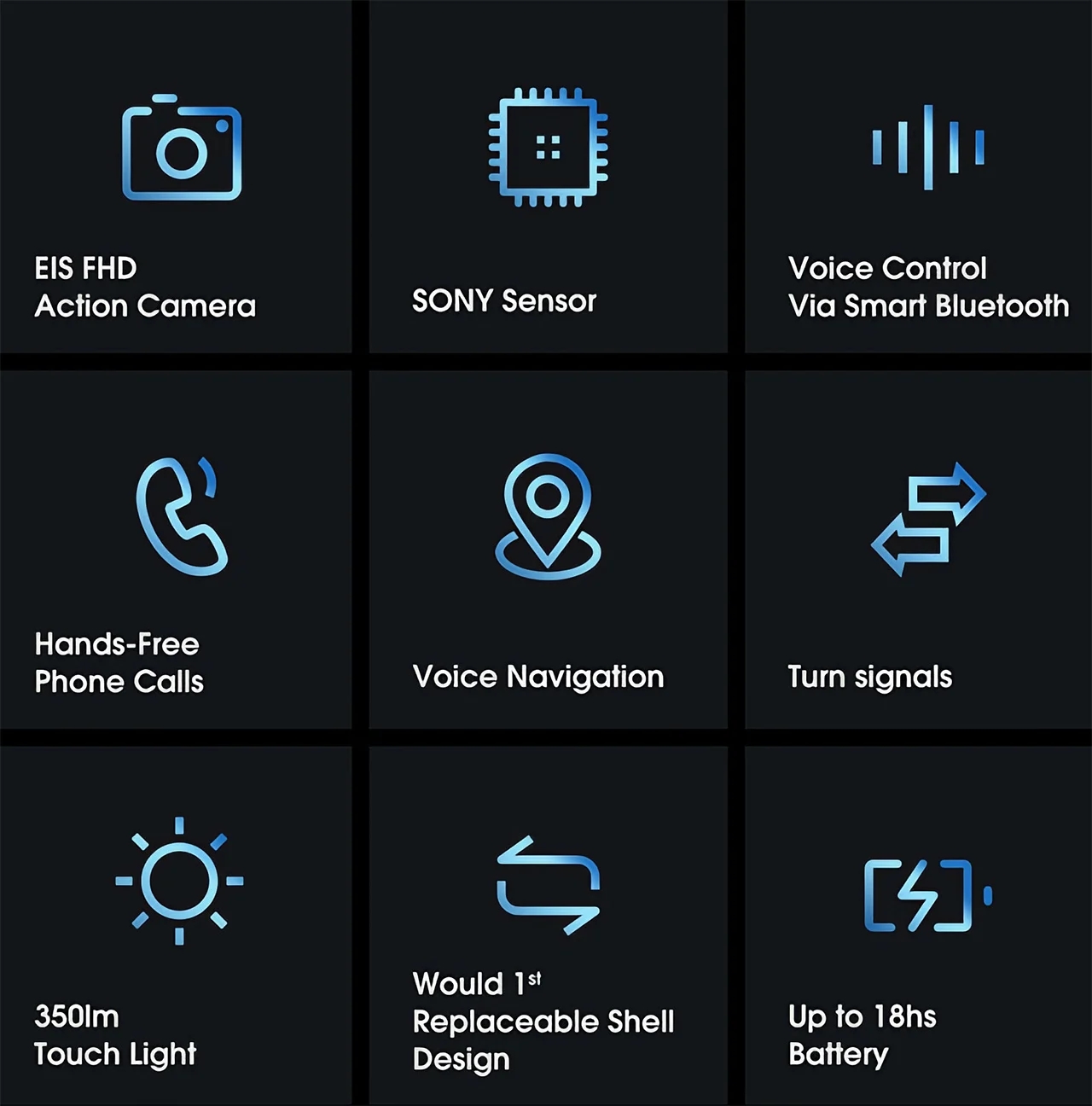 Sports helmet，artificial intelligence technology，SPORTS HELMET，