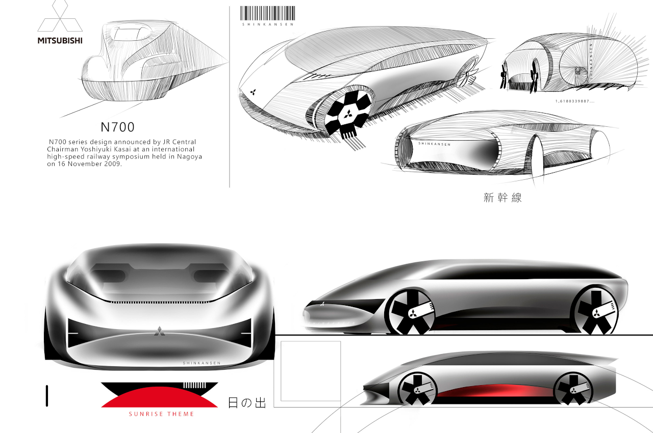 Mitsubishi，automobile，industrial design，