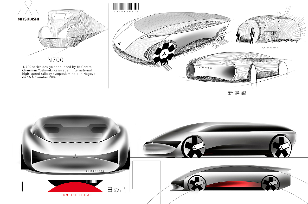 Mitsubishi，automobile，industrial design，