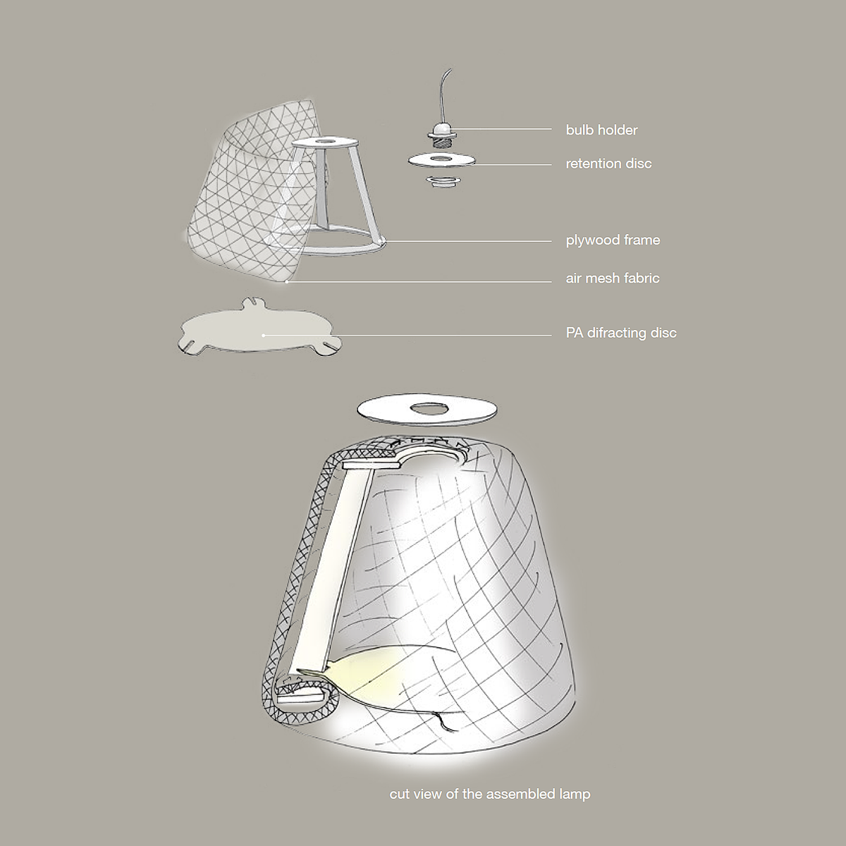 HOOP lamp，lamps and lanterns，network，fabric，Floor lamp，a chandelier，