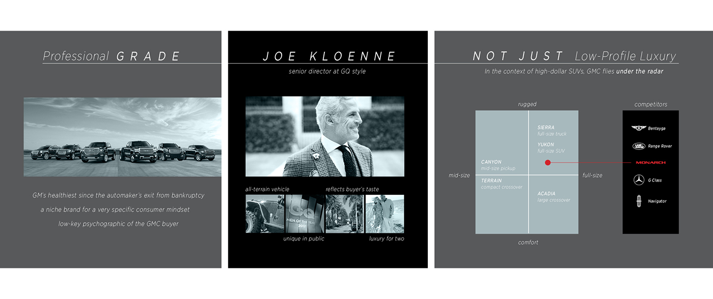 GMC，Touring car，general motors ，conceptual design，automobile，industrial design，sketch，