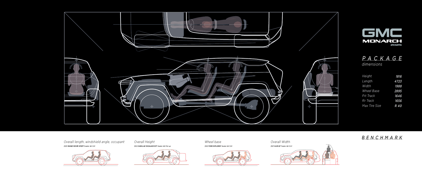 GMC，Touring car，general motors ，conceptual design，automobile，industrial design，sketch，