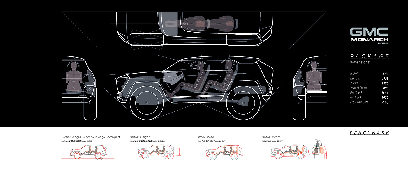 GMC，Touring car，general motors ，conceptual design，automobile，industrial design，sketch，