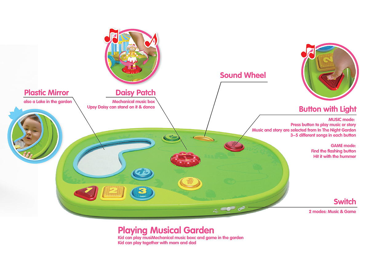 Garden baby，Game table，Toys，