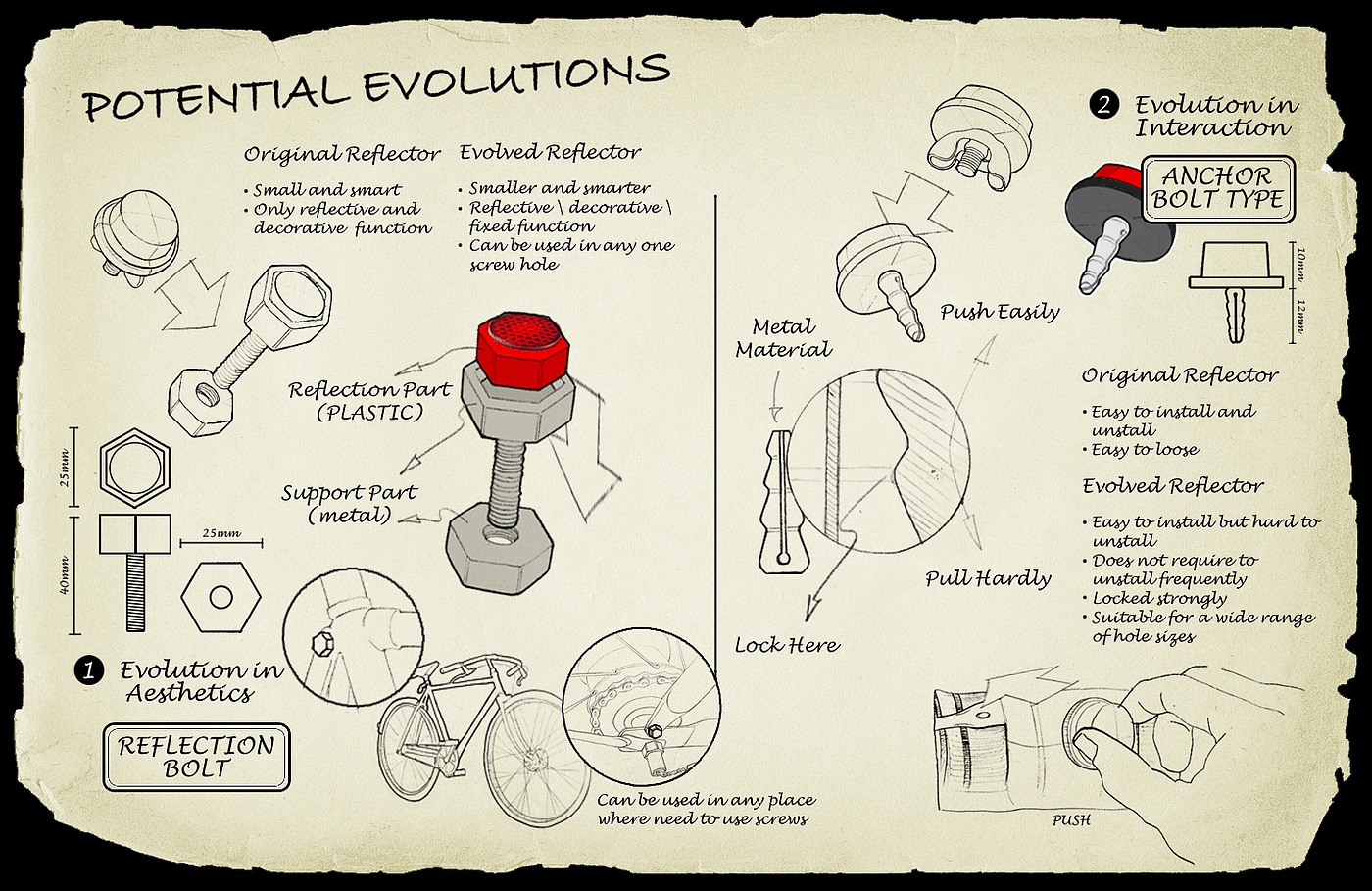 Design Research，Bicycle，reflector，