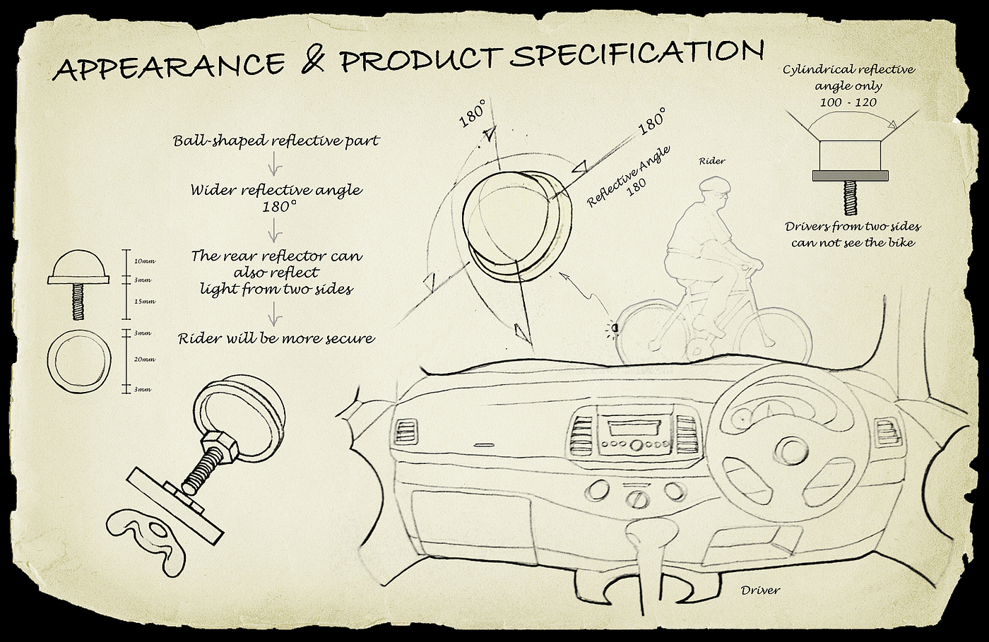 Design Research，Bicycle，reflector，