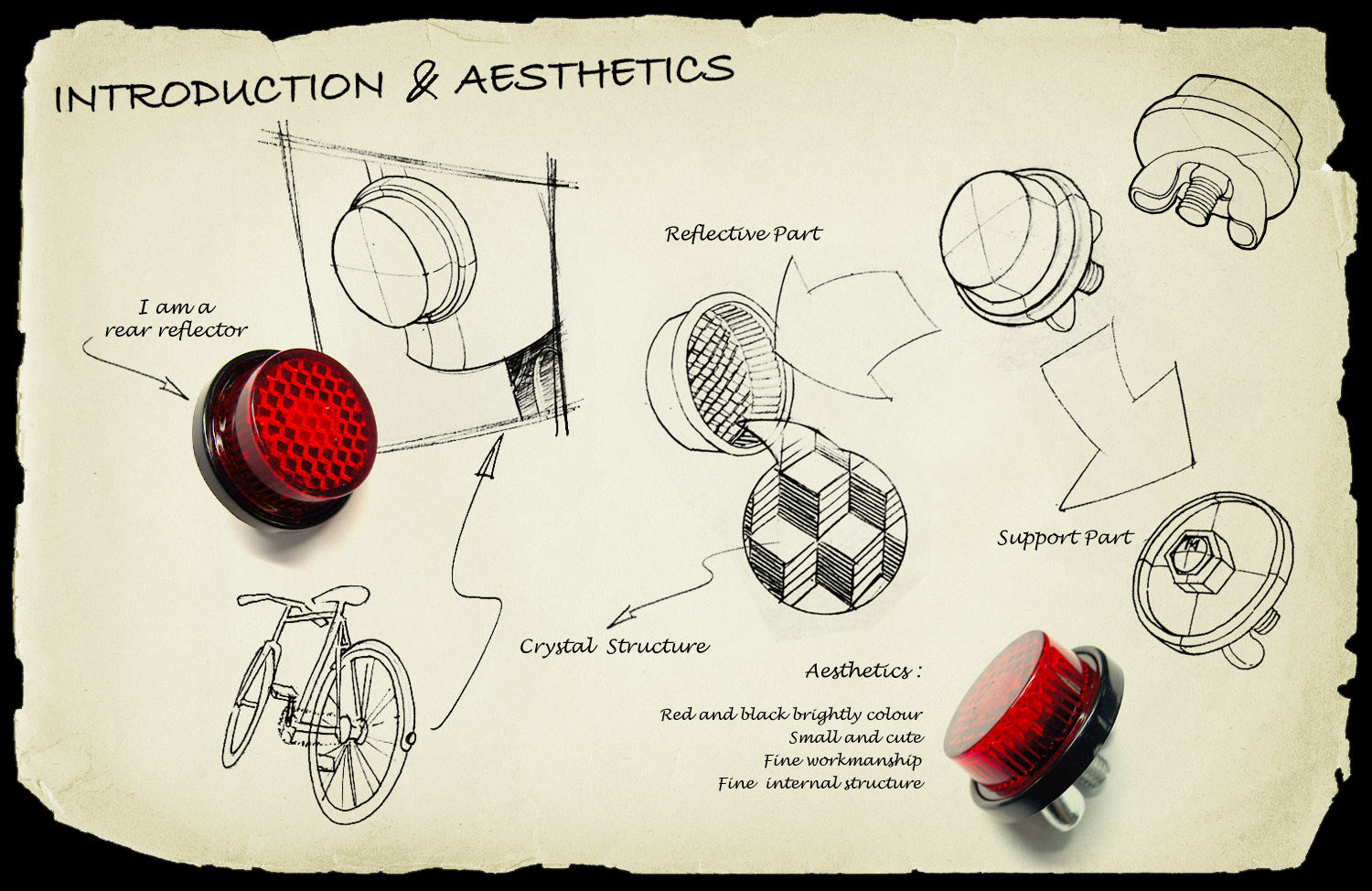 Design Research，Bicycle，reflector，
