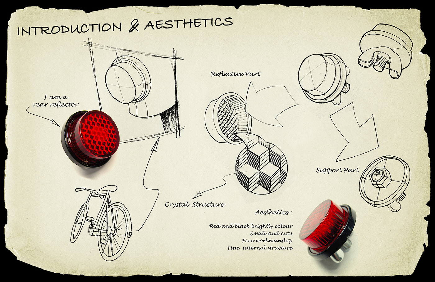 Design Research，Bicycle，reflector，