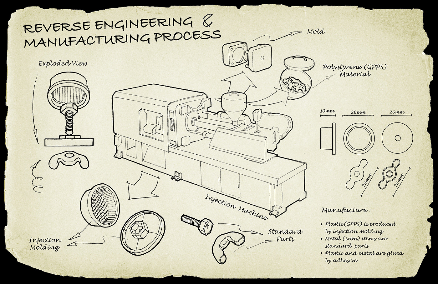 Design Research，Bicycle，reflector，