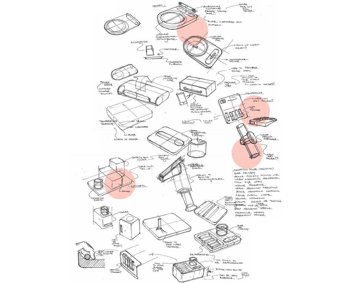Medical equipment，Outpatient Department，outpatient，medical，medicine，chronic，chronic disease，