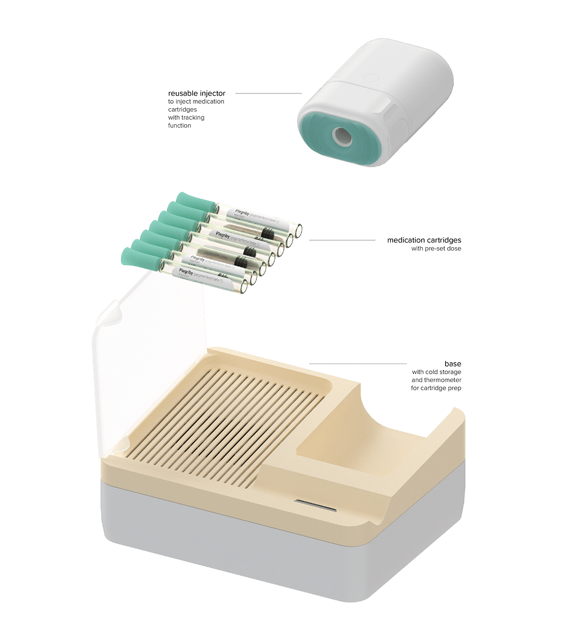 Medical equipment，Outpatient Department，outpatient，medical，medicine，chronic，chronic disease，