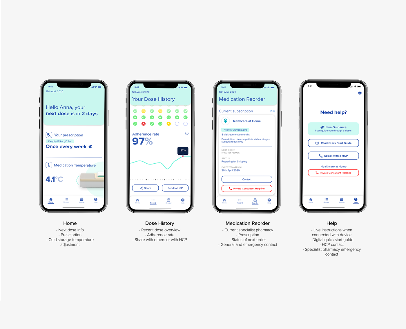 Medical equipment，Outpatient Department，outpatient，medical，medicine，chronic，chronic disease，