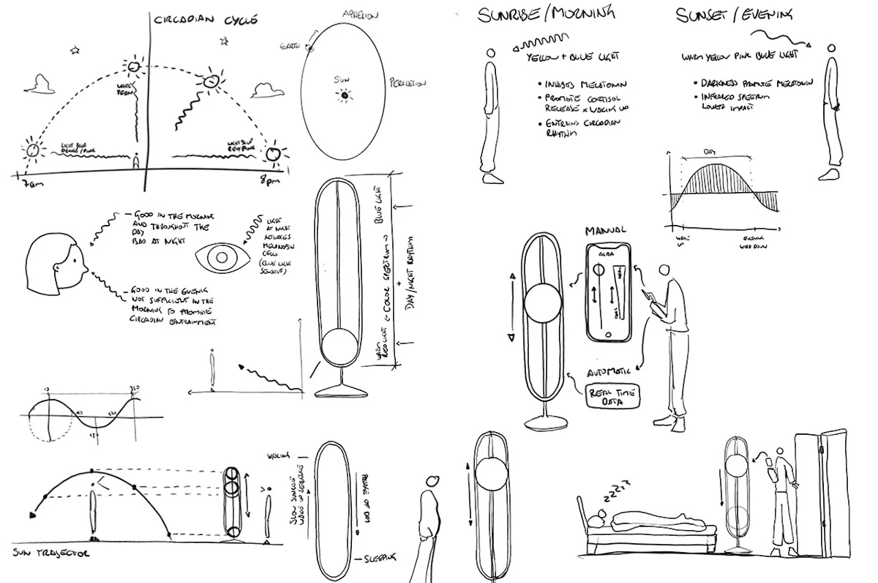 lamps and lanterns，lighting，Alba，illumination，