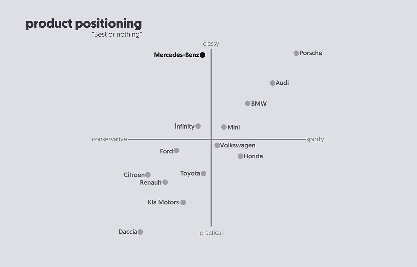 automobile，clean，screen，auto parts，