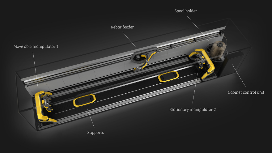 Spinetec，mechanical equipment，product design，2016 Core77，