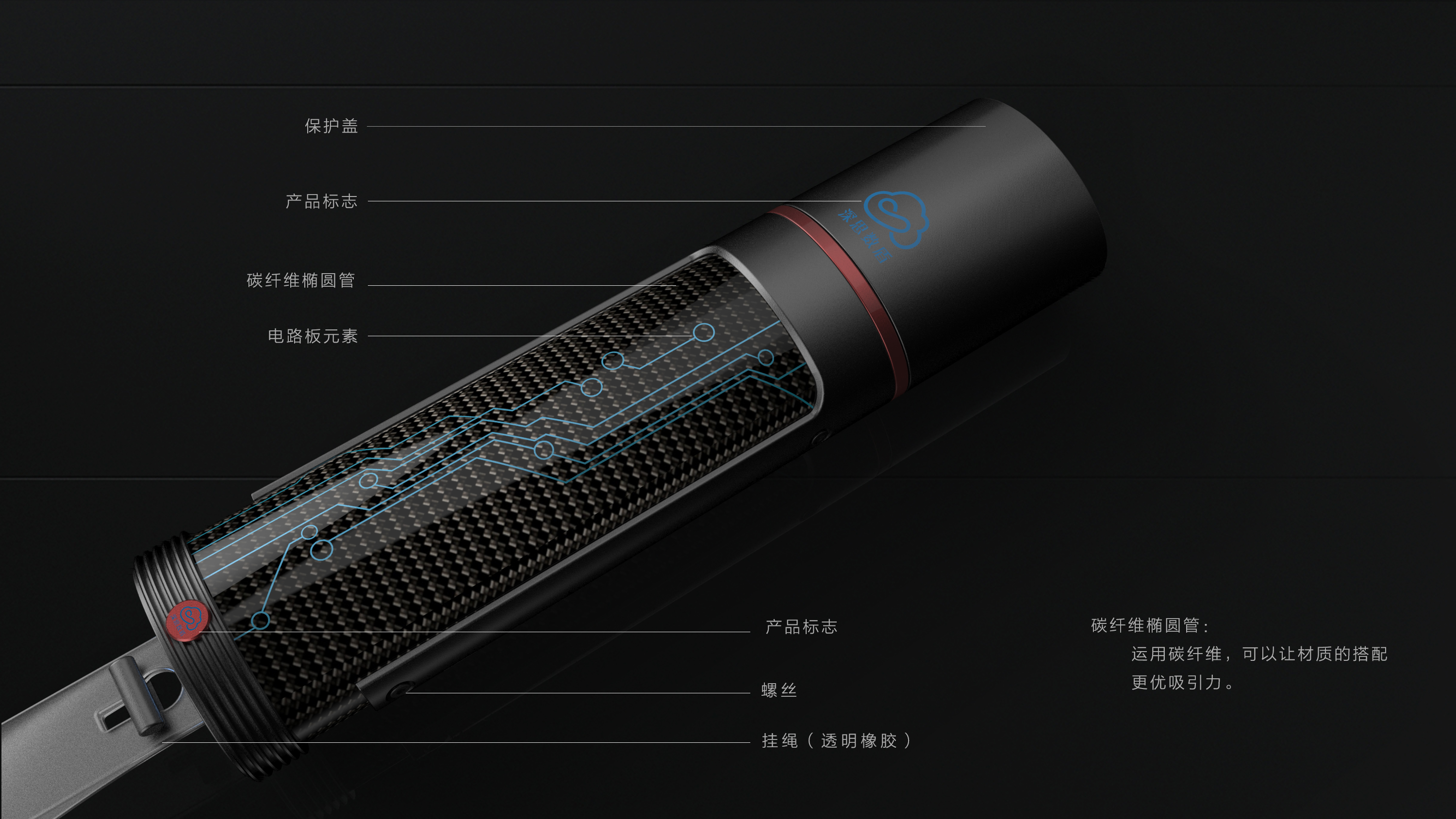 electronic product，