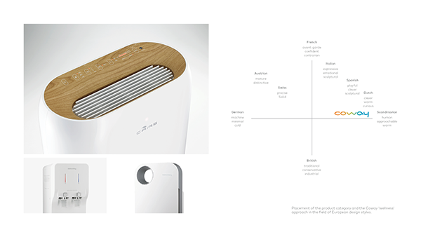 Water purifier，filter，healthy，carbon，