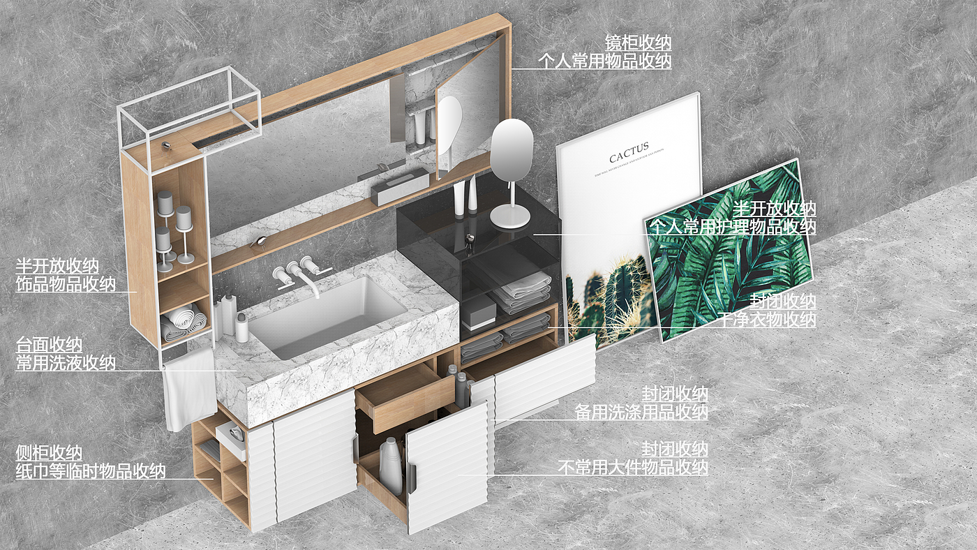 product design，