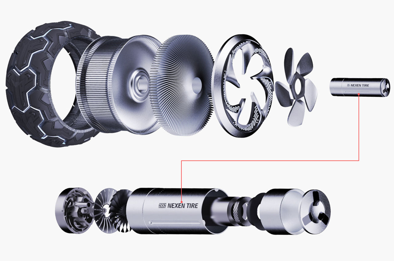 tyre，Micro plastic，contaminated，environment protection，